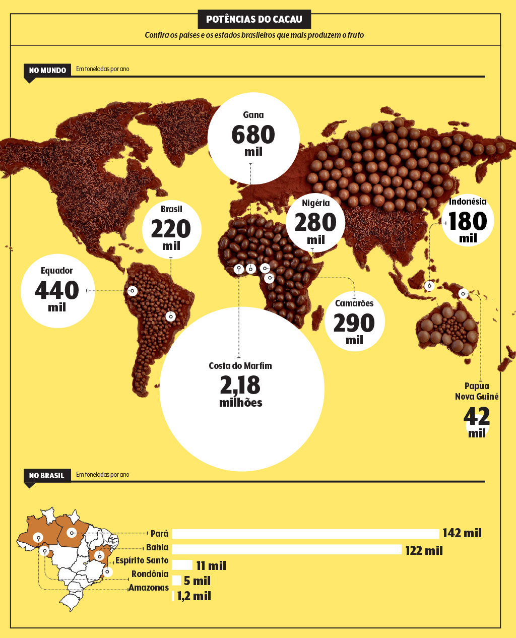 chocolate-mapa-maiores-produtores-de-cacau