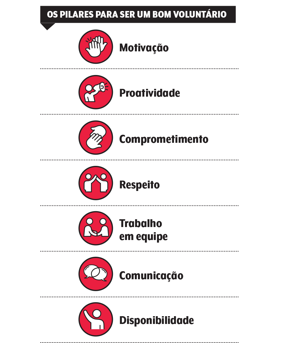 saude-envelhecer-voluntariado-quadro