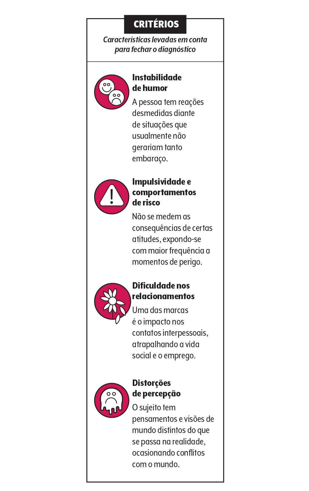 mente-saudavel-transtorno-borderline-quadro