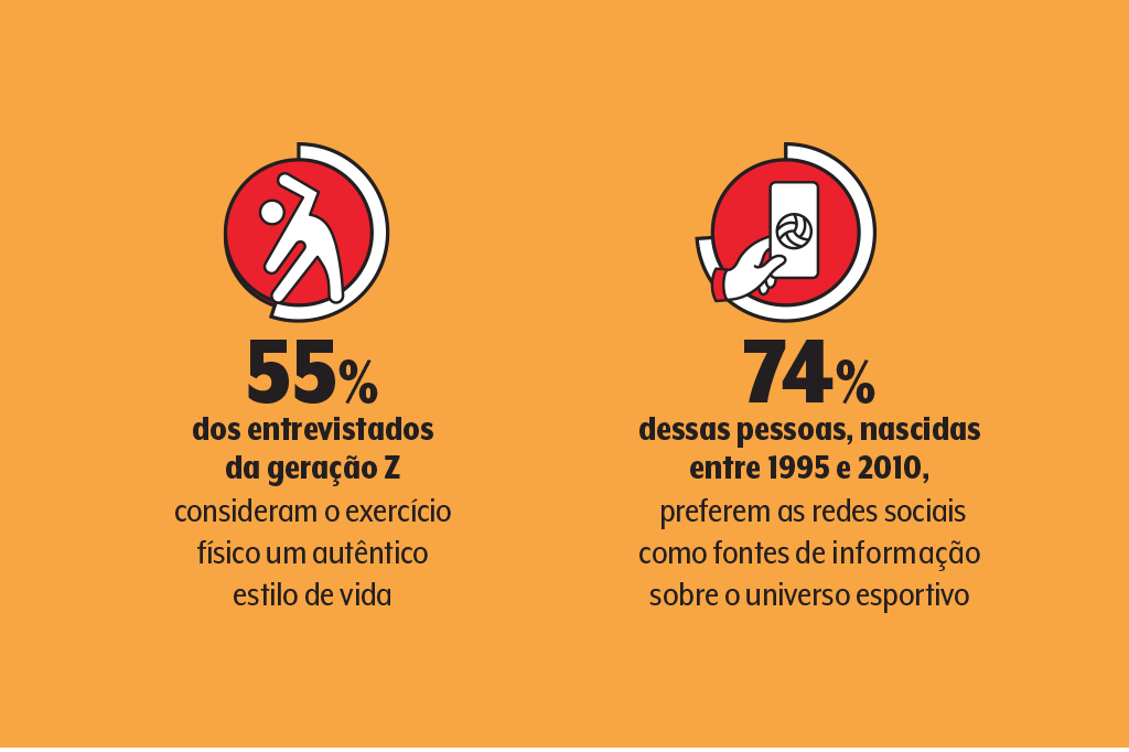 saude-atividade-fisica-fitness-exercicio-depressao-pesquisa