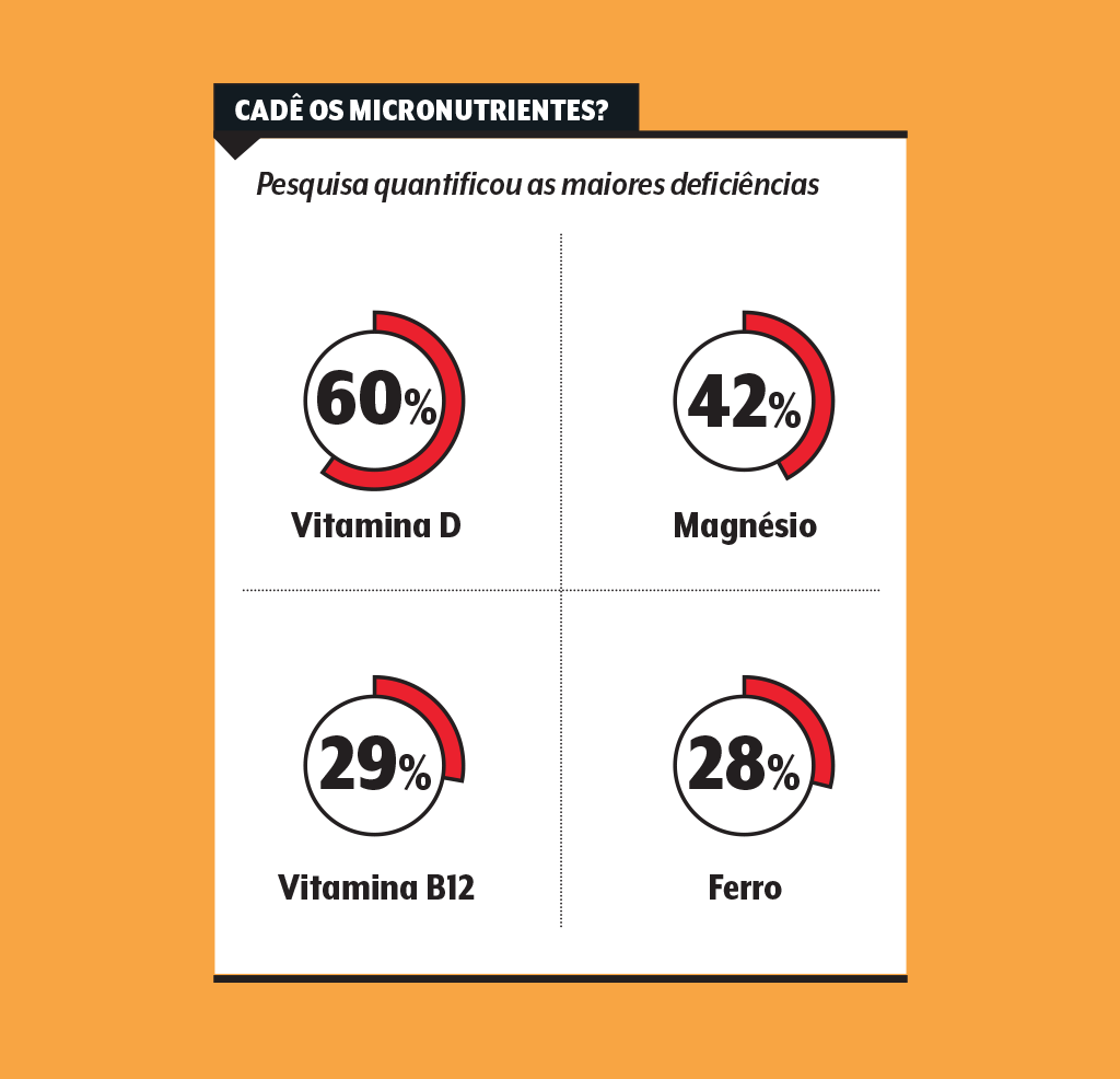 alimentacao-diabetes-quadro