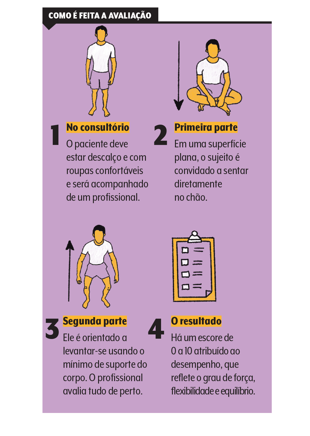 saude-envelhecer-teste-sentar-levantar-info