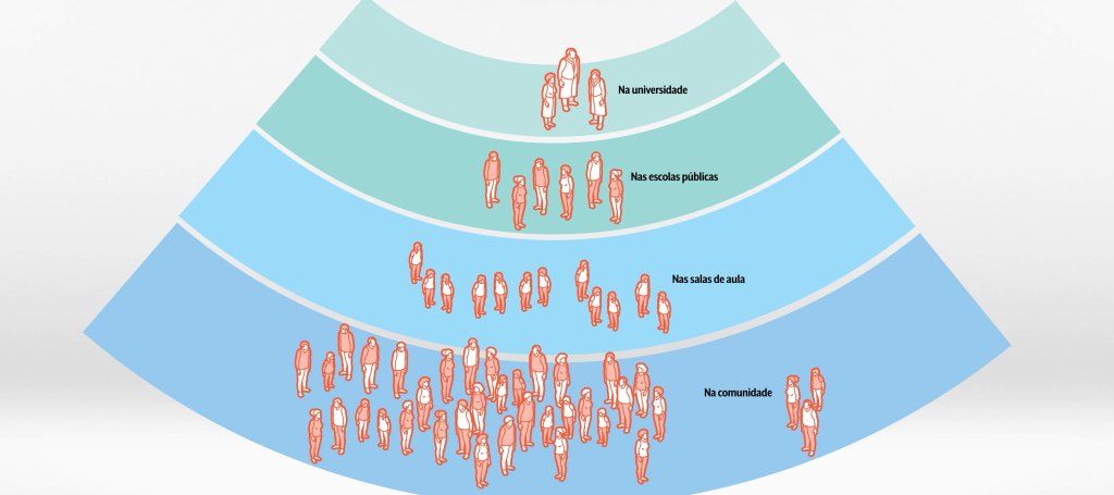 premio-inovacao-medica