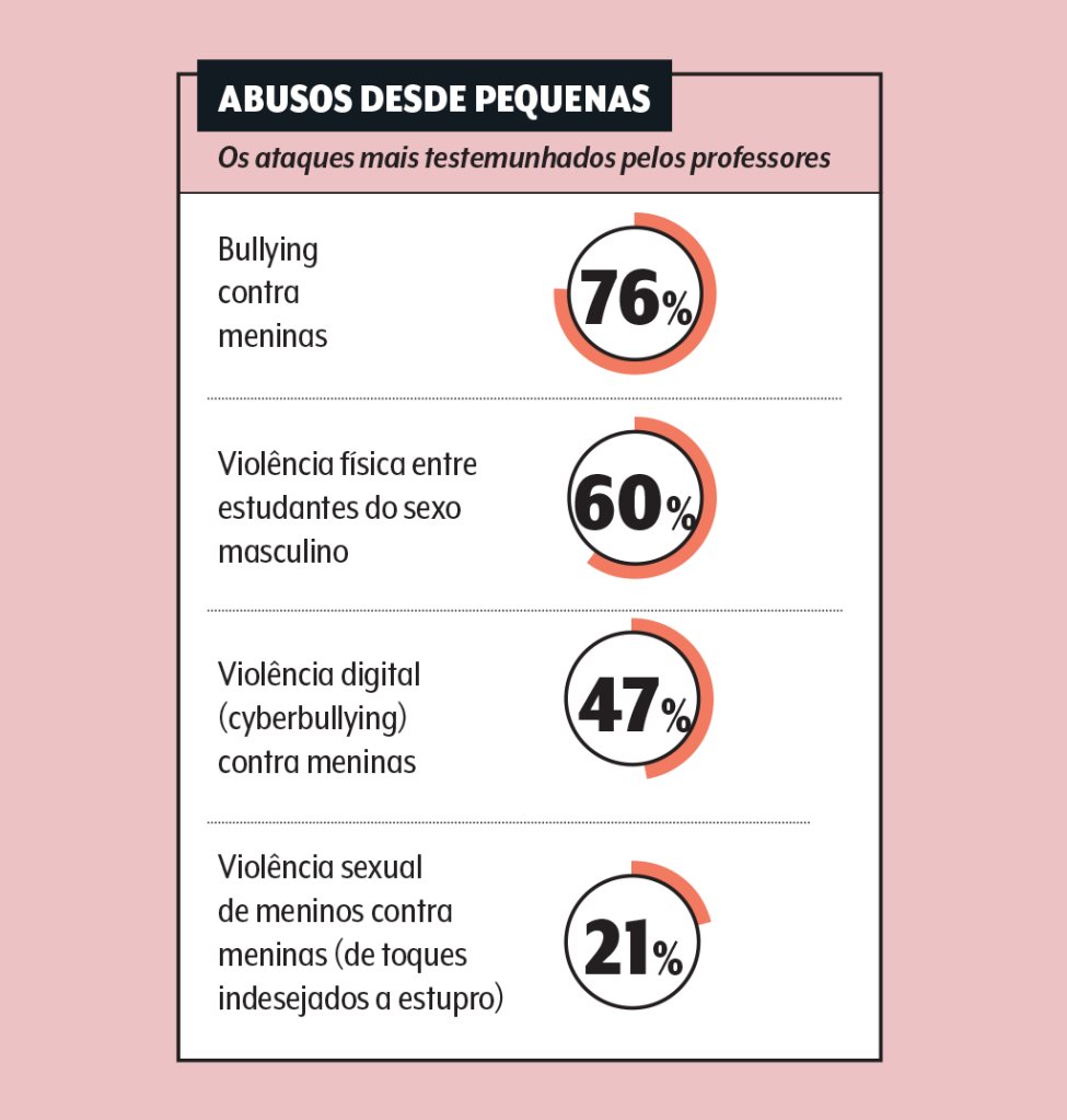 violencia-genero-quadro