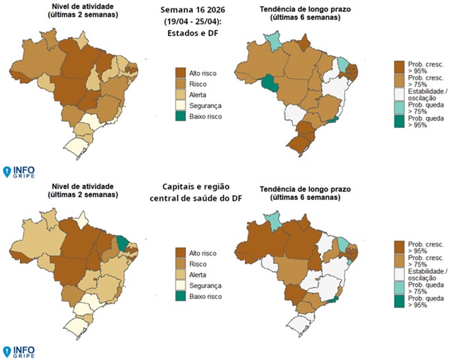 BOLETIM INFOGRIPE - GRÁFICO.